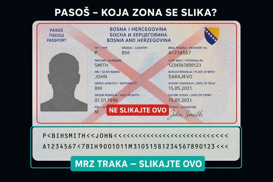Pasoš: zeleno = MRZ traka koju treba slikati; crveno = lice i ime koje ne treba slikati samo